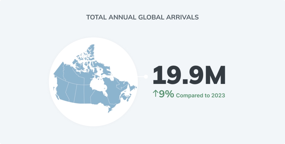 year-in-review graphic